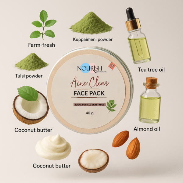 Acne Clear Face Pack